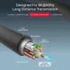 Picture of UNITEK 8K Fiber Optic DisplayPort 1.4 Cable