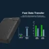 Picture of UNITEK DiskGuard Raiden SATA III 2.5"/3.5" HDD/SSD Hard Disk Enclosure, Y-3035