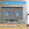 Picture of UNITEK Wireless HDMI Transmitter, V1183B